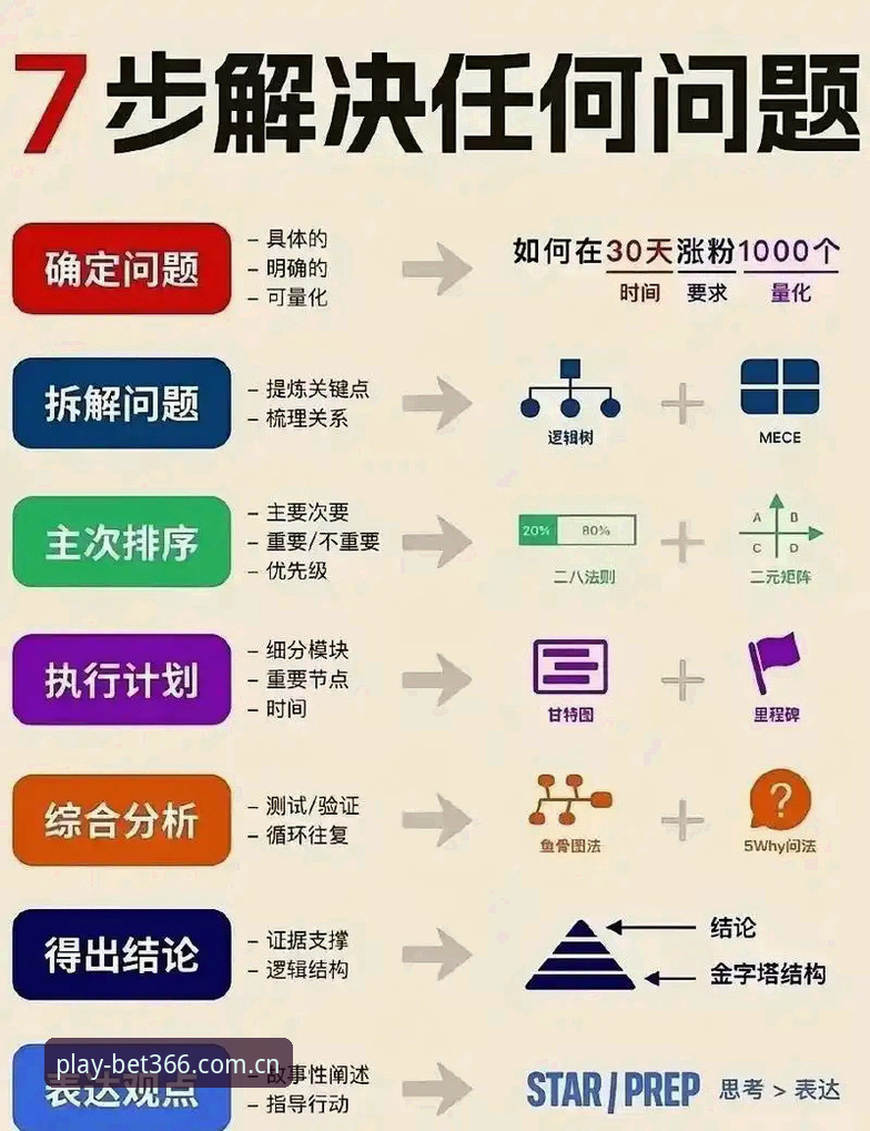 bet366官网旧版数据迁移问题 bet366官网旧版数据迁移问题详解——从犹豫到稳妥的决策指南