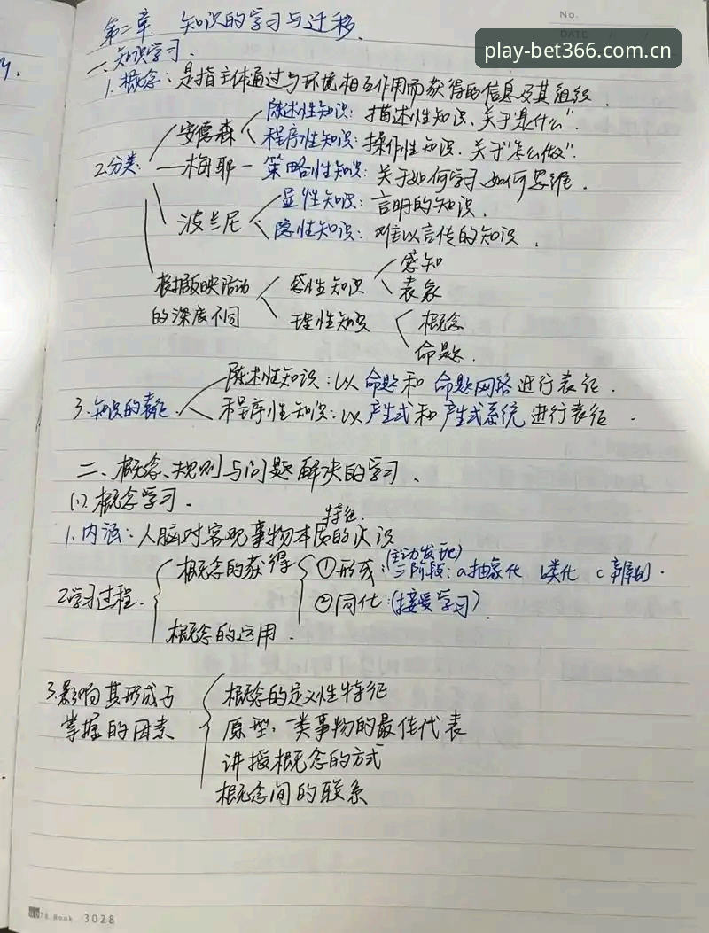 bet366官网旧版数据迁移问题 bet366官网旧版数据迁移问题详解——从犹豫到稳妥的决策指南